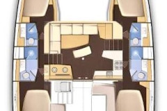 layout